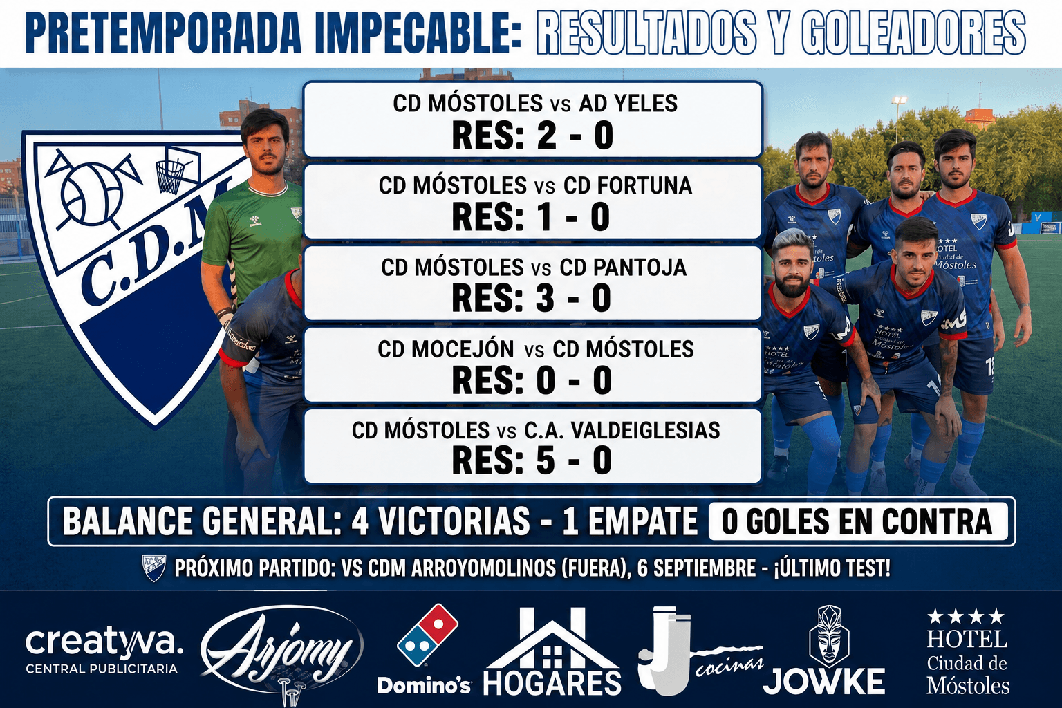 Muralla invicta: el CD Móstoles firma una pretemporada impecable